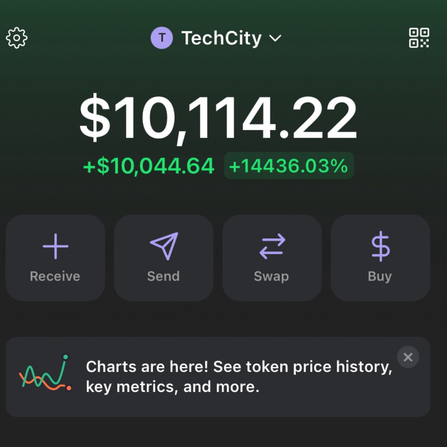 TechCity pfp